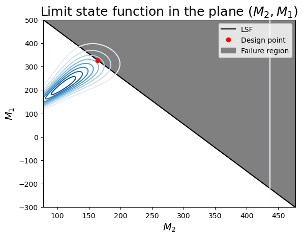 ../_images/a319723e6a8cc77366decdadd4912f98d793b0b34ba3864a98285a7ab7782db5.png