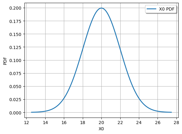 ../_images/aa7d0ec5c527a9d9fce731ed76790219578cf8080bc063269163f139f19ab581.png